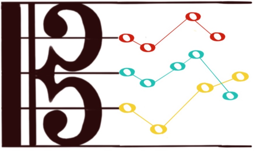 Logo showing an alto clef starting a musical staff with whole notes. The staff's lines turn into a line chart.